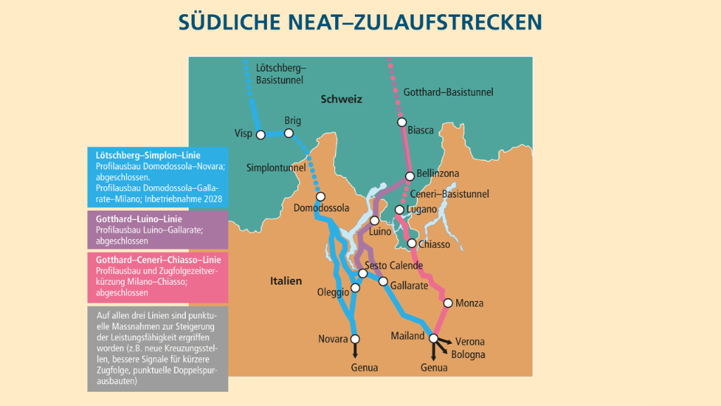 Südliche_NEAT_RGB_DE